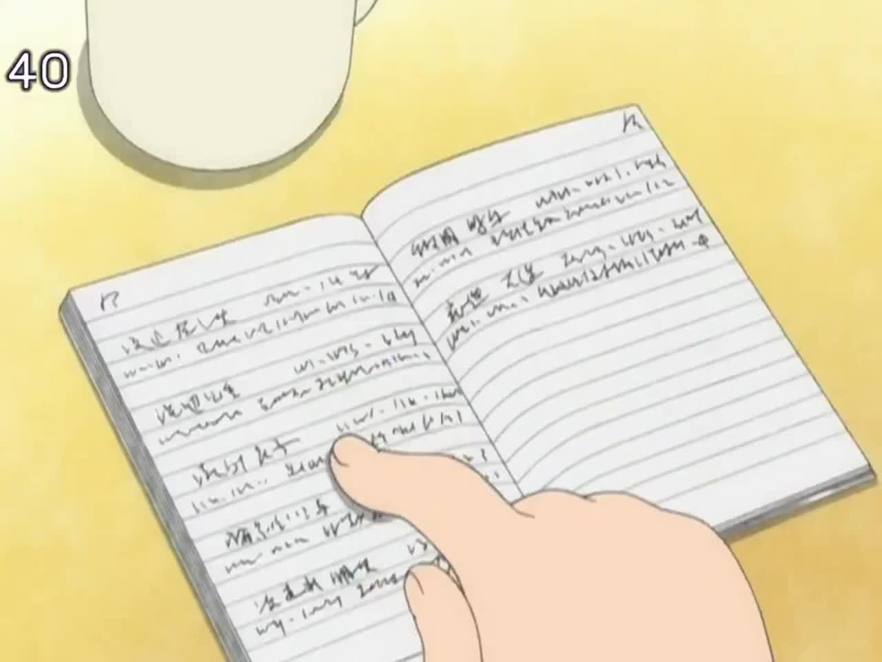 Милый дом Ти