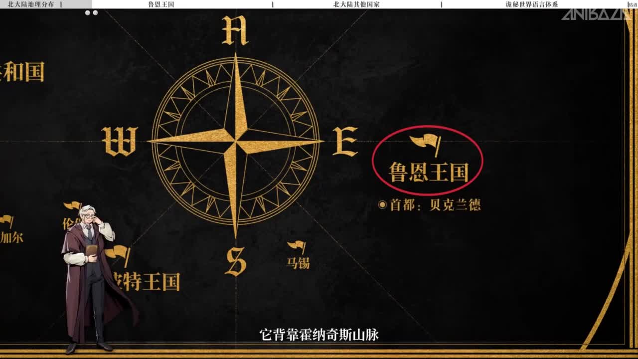 Повелитель тайн: Мистицизм со старым Нилом